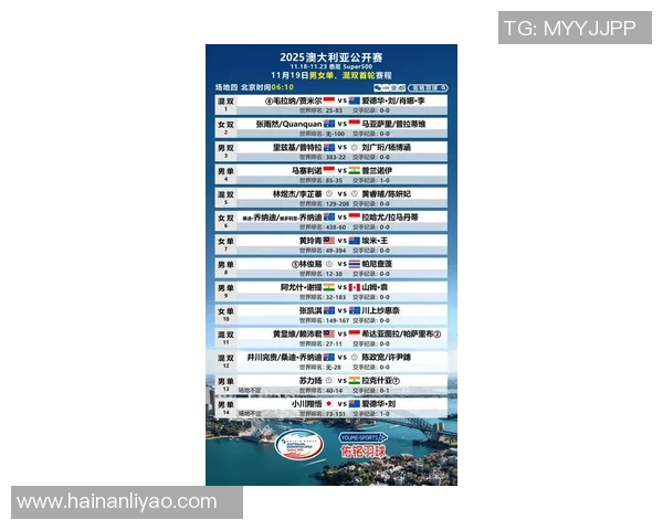 在线丹麦对阵澳大利亚精彩赛事分析与预测